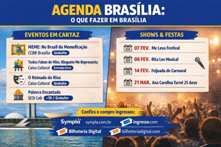 banner com imagem do Congresso Nacional e outra imagem de um show e com os dizeres: AGENDA BRASÍLIA - QUE FAZER EM BRASÍLIA E uma lista com 8 eventos e datas.