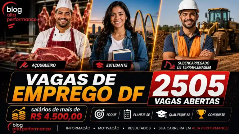 uma arte, no formato de 16:9 de 1 açougueiro, 1 estudante, 1 subencarregado de terraplenagem. TODOS MUITO lindos. Com os dizeres VAGAS DE EMPREGO DF - 2505 VAGAS ABERTAS salários de mais de R$ 4.500,00. FOQUE - PLANEJE-SE - QUALIFIQUE-SE- CONQUISTE. BLOG ALTA PERFORMANCE