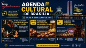 banner AGENDA CULTURAL BRASILIA do BOLGO ALTA PERFORMANCE de 18 a 21 de junho, com imagem de jazz e gastronomia
